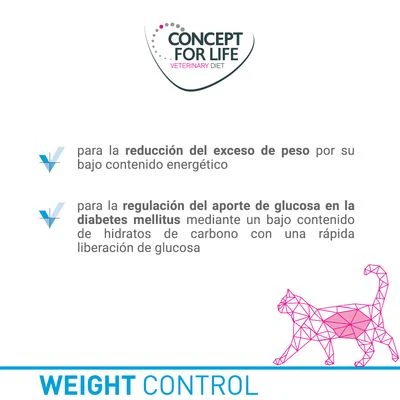 Concept For Life Veterinary Diet Weight Control En Bolsitas Para Gatos 4 Concept For Life Veterinary Diet Weight Control En Bolsitas Para Gatos - Imagen 2