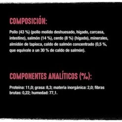 Crave 16 X 85 G En Bolsitas Para Gatos - Pack Mixto -KONG Ventas 2020 04 c composition salmon chicken es 1