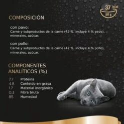 Sheba Fresh & Fine 72 X 50 G - Pack % -KONG Ventas 4770608260392 si04 de 6