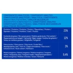 Pack Ahorro Brekkies 2 X 14/15 Kg Pienso Para Perros 12 Pack Ahorro Brekkies 2 X 14/15 Kg Pienso Para Perros -KONG Ventas u02 surfnjiwmjvfq09nue8uanbn 1527758839286 5