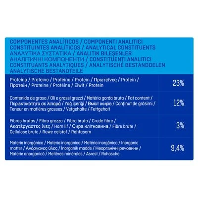 Pack Ahorro Brekkies 2 X 14/15 Kg Pienso Para Perros 6 Pack Ahorro Brekkies 2 X 14/15 Kg Pienso Para Perros - Imagen 4